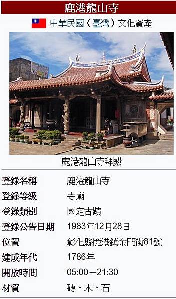 龍柱/三停九似/鹿港龍山寺(國家一級古蹟)/降龍與升龍常常結 龍柱/三停九似/鹿港龍山寺(國家一級古蹟)/降龍與升龍常常結