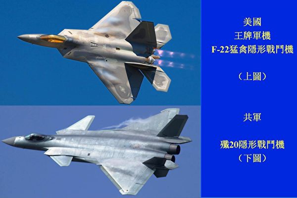 中共殲20戰機有致命缺陷 無法與美F-22相比-F-22的很