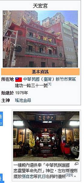 新竹天宏宮-蔣公廟/啟德機械起重工程老董胡鵬飛/天宏宮-一樓 新竹天宏宮-蔣公廟/啟德機械起重工程老董胡鵬飛/天宏宮-一樓