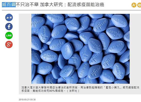 威而鋼/輝瑞大藥廠/治早洩新藥Dapoxetine+抗憂鬱藥