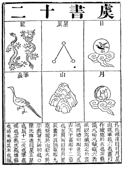 張作霖+張學良/1927年中華民國國旗/生於1875年（清光