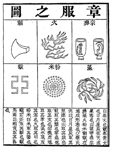 張作霖+張學良/1927年中華民國國旗/生於1875年（清光