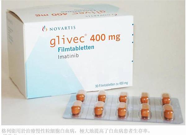 《我不是藥神》中的「天價神藥」格列寧,原型就是現實中的格列衛 《我不是藥神》中的「天價神藥」格列寧,原型就是現實中的格列衛