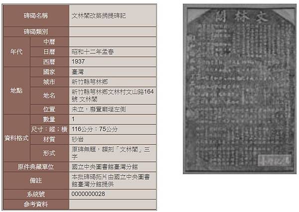 芎林庄文林閣+文昌廟芎林文林閣/姜紹清+姜滿堂妻鄭氏寄附金壹