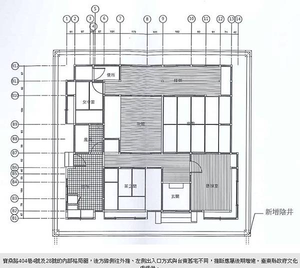 台灣日式宿舍的發展與類型/台東民權里日式宿舍群重建之路-文官