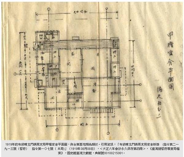 台灣日式宿舍的發展與類型/台東民權里日式宿舍群重建之路-文官