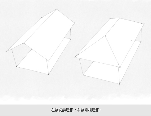 台灣日式宿舍的發展與類型/台東民權里日式宿舍群重建之路-文官