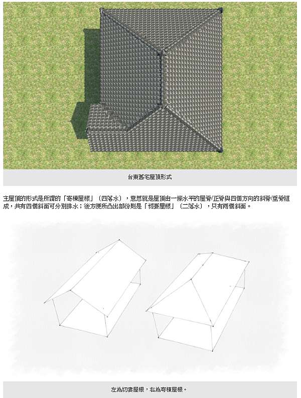 台灣日式宿舍的發展與類型 台東民權里日式宿舍群重建之路 文官宿舍 台東市民權里在日治時期 是台東重要的行政官員宿舍區 被稱為 寶町 現在還看得到27棟 舊日式宿舍 台灣日式宿舍的發展與類型 台東民權里日式宿舍群重建之路 文官宿舍 台東市民權里在日治時期 是台東重要的行政官員宿舍區 被稱為 寶町 現在還看得到27棟 舊日式宿舍