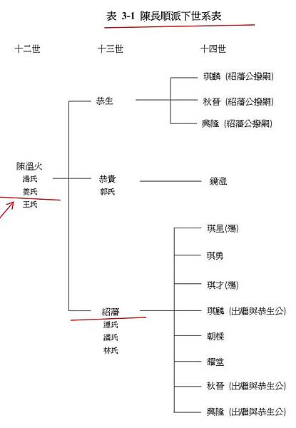 北埔姜家-姜振驤長女姜淳妹，西元1915年出生，長大後到日本