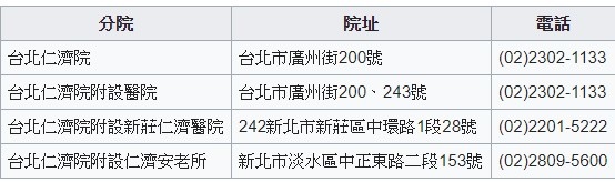 汪士鐸《乙丙日記》「溺女」最早的人口學家和歷史地理學家-人口 汪士鐸《乙丙日記》「溺女」最早的人口學家和歷史地理學家-人口