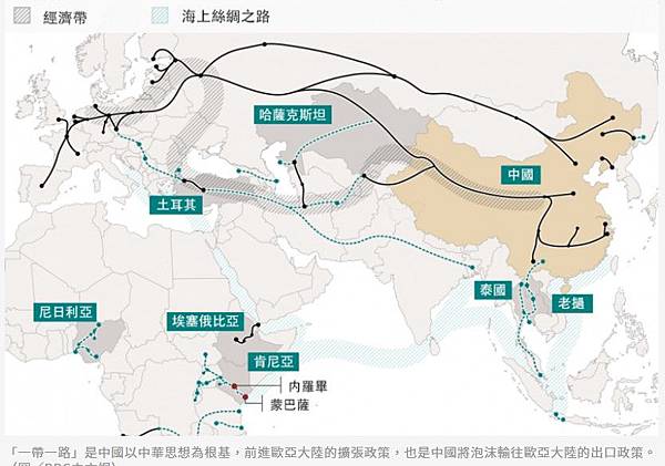 一帶一路/車貸問題逐漸取代了房貸問題-美國大量發行的美元，以