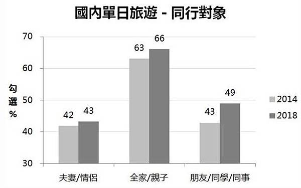消費人類學-《大賣場裡的人類學家》這本書給了我們不一樣的答案 消費人類學-《大賣場裡的人類學家》這本書給了我們不一樣的答案