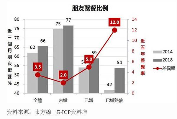 消費人類學-《大賣場裡的人類學家》這本書給了我們不一樣的答案 消費人類學-《大賣場裡的人類學家》這本書給了我們不一樣的答案