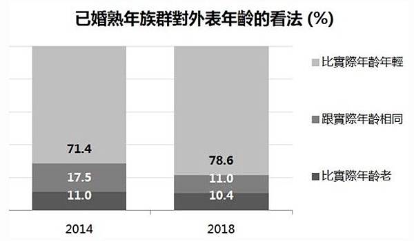 消費人類學-《大賣場裡的人類學家》這本書給了我們不一樣的答案 消費人類學-《大賣場裡的人類學家》這本書給了我們不一樣的答案