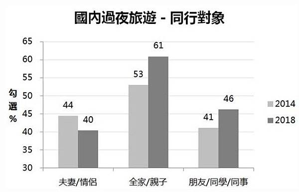 消費人類學-《大賣場裡的人類學家》這本書給了我們不一樣的答案 消費人類學-《大賣場裡的人類學家》這本書給了我們不一樣的答案