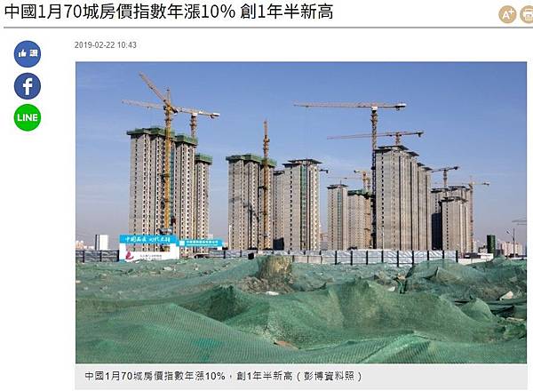 中國房市/兩岸房價比一比(收入平均工資)/以城市做比較基礎, 中國房市/兩岸房價比一比(收入平均工資)/以城市做比較基礎,