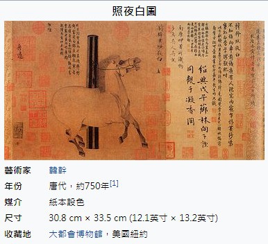 玉花驄 和 照夜白 在這幅畫上乾隆瘋狂點讚蓋了26方印 在唐玄宗將義和公主嫁給大宛的寧遠國王之後 寧遠國王回贈兩匹汗血寶馬 玄宗為其取名 玉花驄 和 照夜白 照夜白圖 是唐朝畫馬名家韓幹的一幅作品 畫中所繪的是唐玄宗的坐騎 照夜白 姜朝鳳宗族 玉花驄 和 照夜白 在這幅畫上乾隆瘋狂點讚蓋了26方印 在唐玄宗將義和公主嫁給大宛的寧遠國王之後 寧遠國王回贈兩匹汗血寶馬 玄宗為其取名 玉花驄 和 照夜白 照夜白圖 是唐朝畫馬名家韓幹的一幅作品 畫中所繪的是唐玄宗的坐騎 照夜白 姜朝鳳宗族
