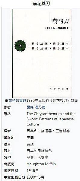 重陽賞菊 菊花與刀 唐刀陌刀 美國著名社會學家潘乃德所著的 菊花與劍 在對日本文化深感好奇的西方人中影響力最為深厚 她著力闡述日本傳統文化之二元性 她也領悟到了這種矛盾性 三島由紀夫 為解決美國應該如何管理日本的問題 運用文化人類學的方法 對日本民族 重陽賞菊 菊花與刀 唐刀陌刀 美國著名社會學家潘乃德所著的 菊花與劍 在對日本文化深感好奇的西方人中影響力最為深厚 她著力闡述日本傳統文化之二元性 她也領悟到了這種矛盾性 三島由紀夫 為解決美國應該如何管理日本的問題 運用文化人類學的方法 對日本民族