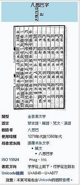 八思巴-西藏佛教薩迦派第五代法王，也被認為是達賴喇嘛的前世之