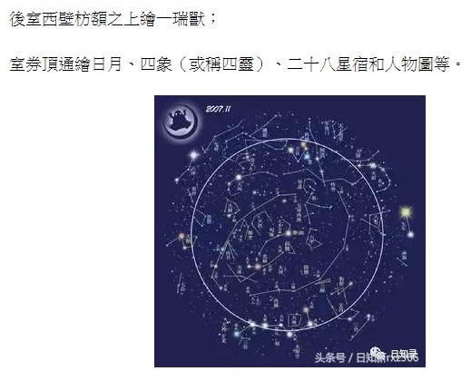 二十八星宿圖-陝西靖邊漢墓內發現的二十八星宿圖/二十八宿的定