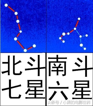 方位判定 南斗六星榮祿壽命 北斗七星判別四季 古代的人們都不怎麼喜歡看北斗七星 認為它掌管著死 而是喜歡看南斗六星 道教認為 北斗注死 南斗注生 若能朝拜北斗 便可得得道成仙 從死籍永遠除名 南斗專掌生存 拜南斗星君 可增加陽壽 南斗六司真君尊號 天府 方位判定 南斗六星榮祿壽命 北斗七星判別四季 古代的人們都不怎麼喜歡看北斗七星 認為它掌管著死 而是喜歡看南斗六星 道教認為 北斗注死 南斗注生 若能朝拜北斗 便可得得道成仙 從死籍永遠除名 南斗專掌生存 拜南斗星君 可增加陽壽 南斗六司真君尊號 天府