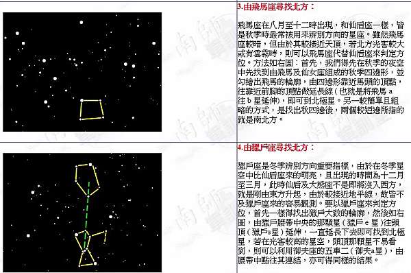 方位判定 南斗六星榮祿壽命 北斗七星判別四季 古代的人們都不怎麼喜歡看北斗七星 認為它掌管著死 而是喜歡看南斗六星 道教認為 北斗注死 南斗注生 若能朝拜北斗 便可得得道成仙 從死籍永遠除名 南斗專掌生存 拜南斗星君 可增加陽壽 南斗六司真君尊號 天府 方位判定 南斗六星榮祿壽命 北斗七星判別四季 古代的人們都不怎麼喜歡看北斗七星 認為它掌管著死 而是喜歡看南斗六星 道教認為 北斗注死 南斗注生 若能朝拜北斗 便可得得道成仙 從死籍永遠除名 南斗專掌生存 拜南斗星君 可增加陽壽 南斗六司真君尊號 天府