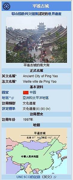 山西平遙雙林寺/平遙古城位於中國山西省晉中市平遙縣，是199