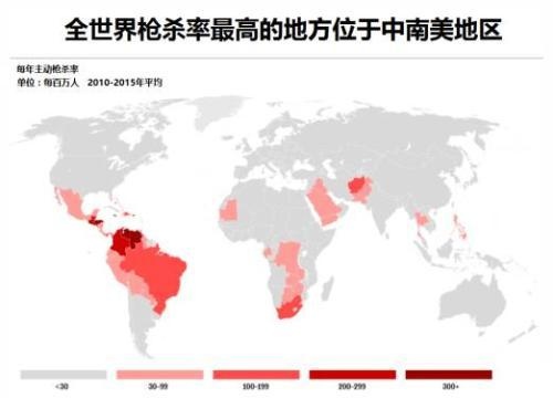 槍枝管制/擁槍率/全球槍枝犯罪率/日本每一百人中只擁有 0.