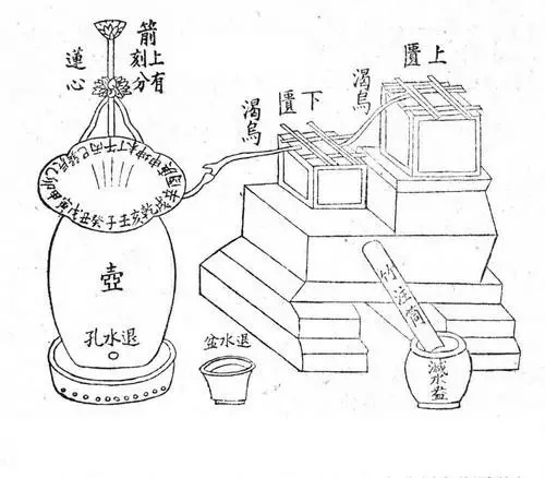 一炷香的燃燒時間並不完全相同，但一般約為半個時辰，即一個小時