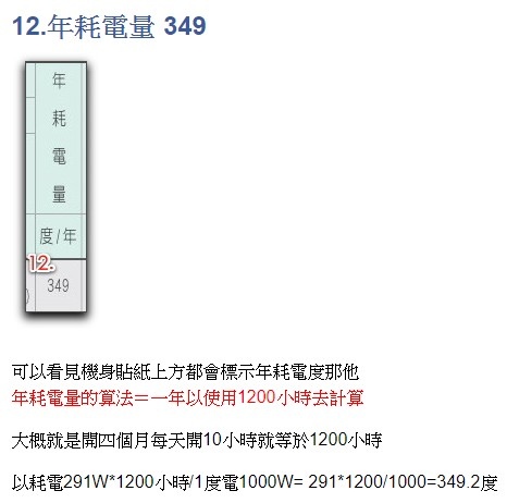 冷暖氣電費計算/電費計算機｜每日.每月電費計算