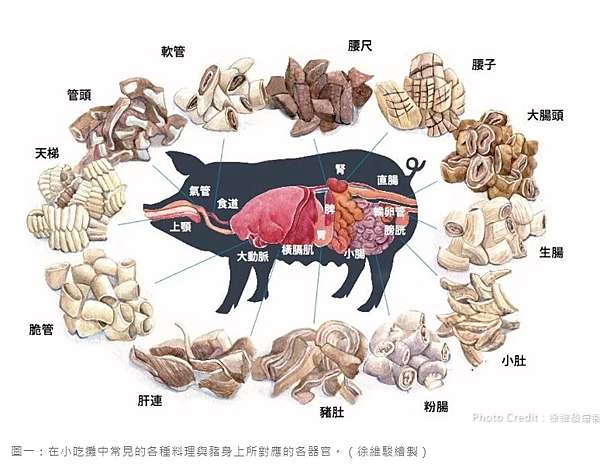 生命教育 遺體捐作解剖教學者被尊稱為大體老師 捐贈者想的是 你可以在我身上千刀萬剮 是為了你當醫生的時候不要劃錯刀 摘錯了臟器 姜朝鳳宗族