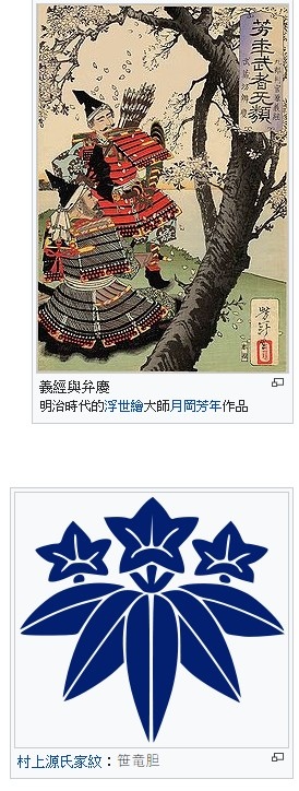 武士道 源義經 楠木正成 赤穗復仇武士 吉田松陰 西鄉隆盛 日本歷史上的忠勇愛國形象 源義經 楠木正成 赤穗復仇武士 吉田松陰及西鄉隆盛等五位最具代表性之歷史英雄 電光影裏斬春風 武士道分流與滲透的新詮釋