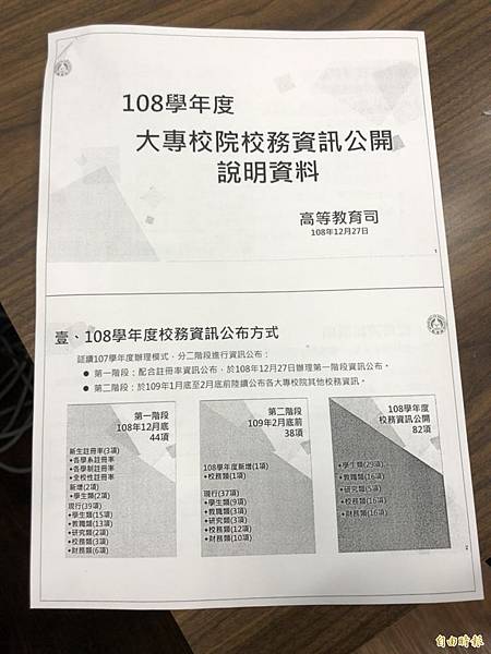 少子化/全台家戶人口數跌到2.73人創27年新低 台北市僅2