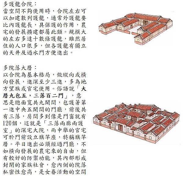 板橋林本源五落大厝/一個院子四面建有房屋，通常由正房、東西廂