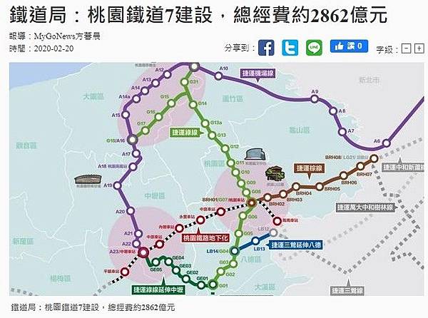 鐵道局：桃園鐵道7建設，總經費約2862億元/桃園鐵路地下化