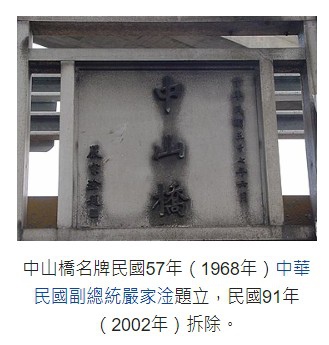 臺灣史上最美的橋-明治橋1927年，圓山的明治橋入選為臺灣八