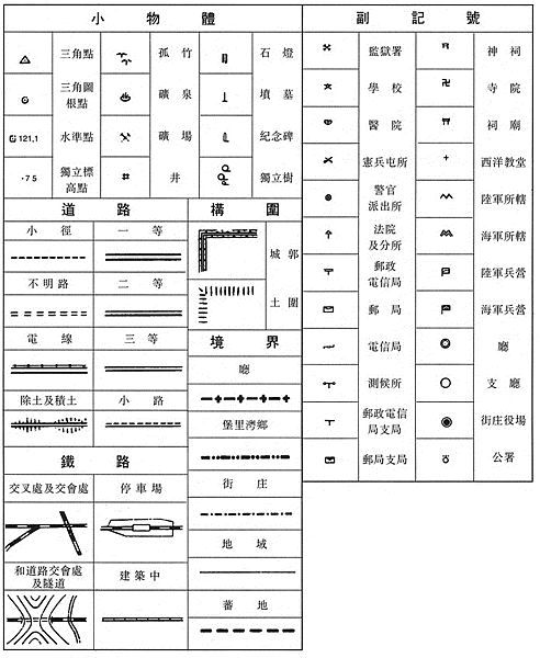 臺灣堡圖/古地圖/台灣地圖/7 萬幅全球罕有高清古地圖免費下