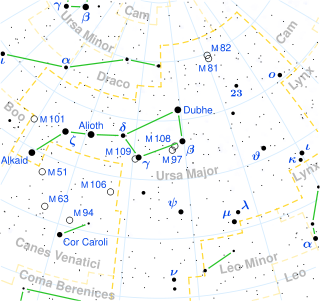 320px-Ursa_Major_constellation_map.svg