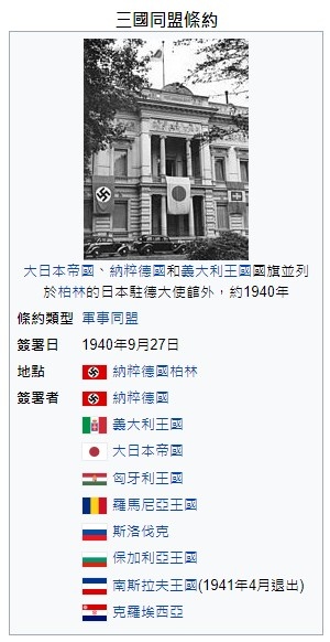 很難想像台北中山堂以前掛過這三面旗子1940年9月27日「德