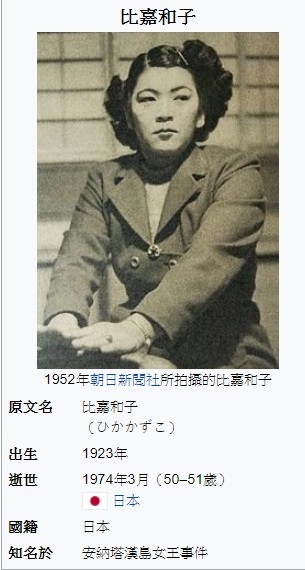 安納塔漢島女王事件 別名 安納塔漢事件 安納塔漢島事件 1944年 指二戰中33個日本人 32個男人和1個女人比嘉和子被困在馬里亞納群島中安納塔漢島的六年間 圍繞著兩把手槍和唯一的女人的占有權發生了一系列死亡事件 被認為是男人相互殺戮的結果 媒體稱作 安納塔 安納塔漢島女王事件 別名 安納塔漢事件 安納塔漢島事件 1944年 指二戰中33個日本人 32個男人和1個女人比嘉和子被困在馬里亞納群島中安納塔漢島的六年間 圍繞著兩把手槍和唯一的女人的占有權發生了一系列死亡事件 被認為是男人相互殺戮的結果 媒體稱作 安納塔