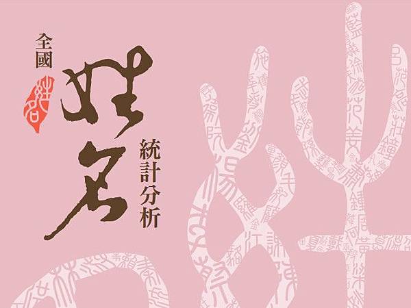 全國姓氏調查/全國「菜市場名」菜市場姓氏/原住民族部分，以姓