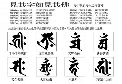 文殊菩薩八字真言/嗡 阿威啦吽 卡恰拉/文殊廣法天尊+文殊菩