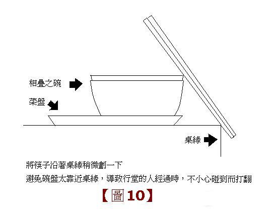 過堂在佛教僧團中指吃飯-是禪宗叢林特有的儀軌/三千諸佛皆出在