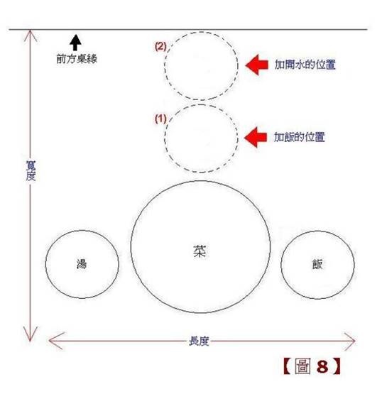 過堂在佛教僧團中指吃飯-是禪宗叢林特有的儀軌/三千諸佛皆出在