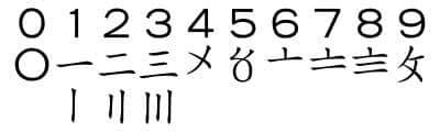 德春錢牌/蝠鼠吊金錢/典當業符號-當鋪的“蝠鼠弔金錢”/蝙蝠