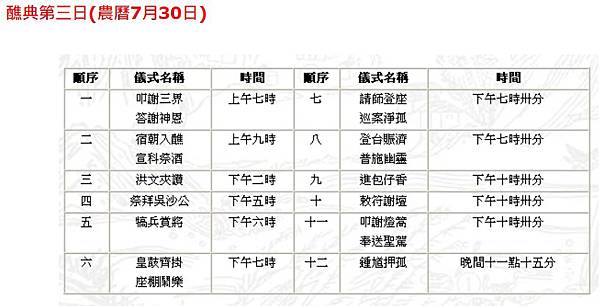 發佈《植福金章》榜文/《放燄口》誦唸《瑜珈燄口施食要集》/用