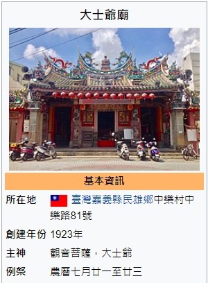 2020年義民祭-「義魄千秋」/新竹縣新埔褒忠義民廟15聯庄