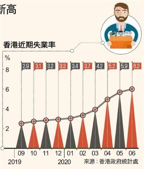 「與病毒共存」韓國新加坡代價高/新冠疫苗研發 美國團隊佔22