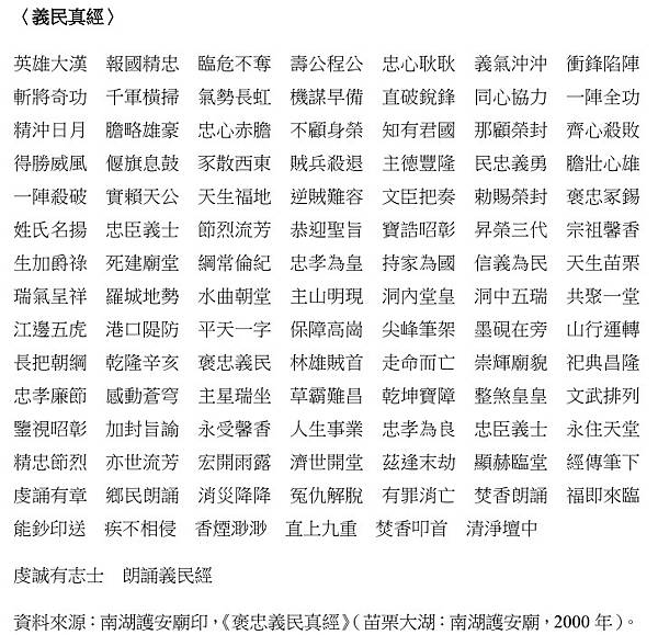 2020年義民祭-「義魄千秋」/新竹縣新埔褒忠義民廟15聯庄