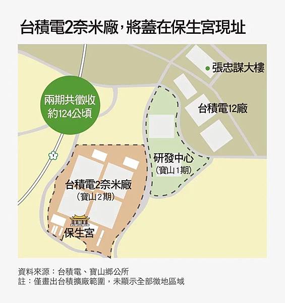 護國神山全台廠區分布-台積電在全台灣共有18個廠/近5年實價